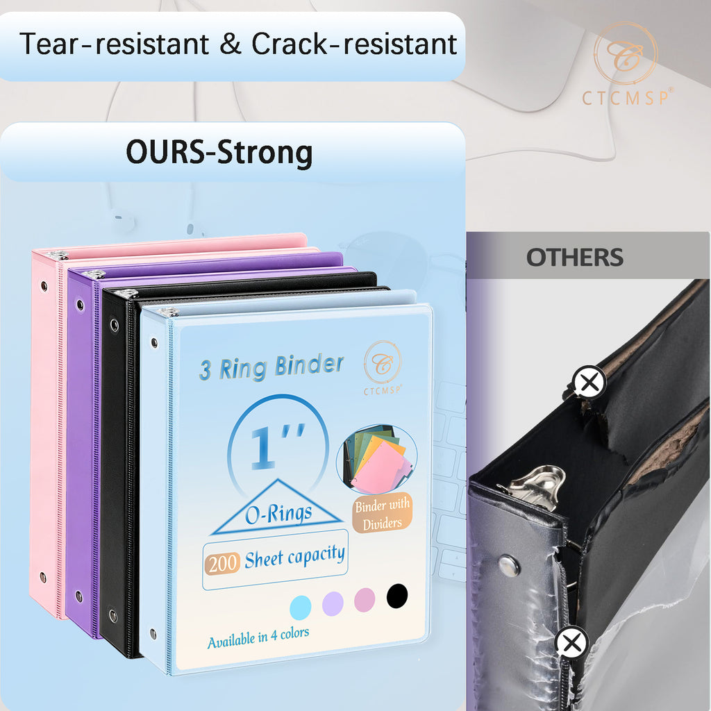 CTCMSP 3 Ring Binder with Dividers Tab Fits 200 Sheets of 8.5x11 Paper,1 Inch Durable Heavy Duty,Customizable Clear Cover with Inside Pockets