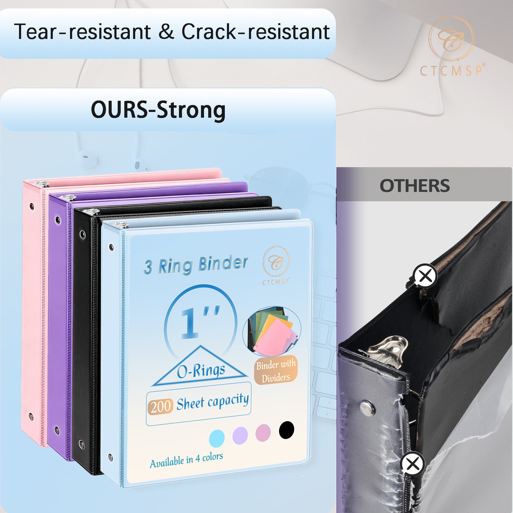 CTCMSP 3 Ring Binder with Dividers Tab Fits 200 Sheets of 8.5x11 Paper,1 Inch Durable Heavy Duty,Customizable Clear Cover with Inside Pockets
