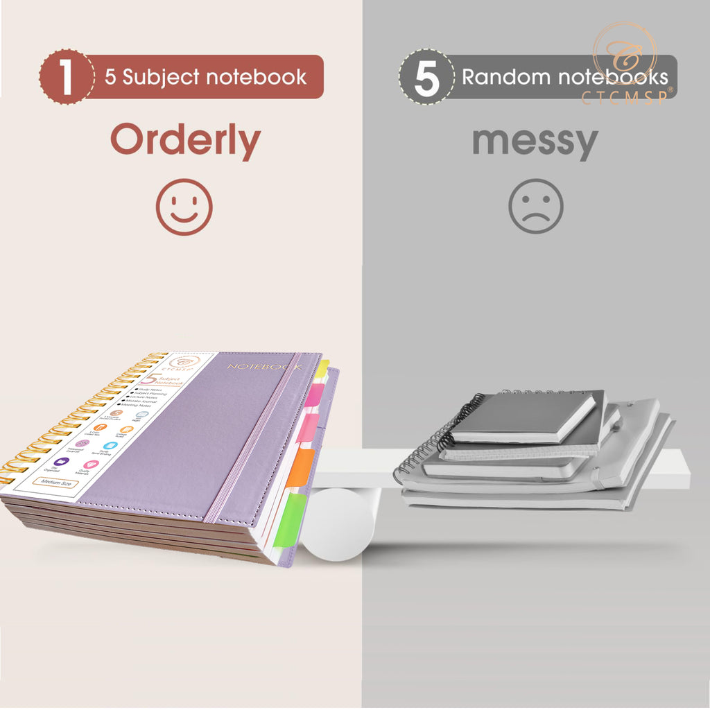 CTCMSP 5 Subject Spiral Notebook,Leather Hardcover Notebook with Removable Dividers Tabs,College Ruled Organizer Notebooks for Work Study Office Academic Supplies,300Pages